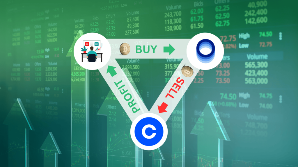 A GRAPHIC DEMONSTRATION OF HOW CRYPTO ARBITRAGE WORKS